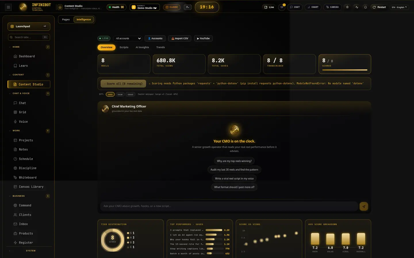 Content Intelligence — reel library, scoring and trends