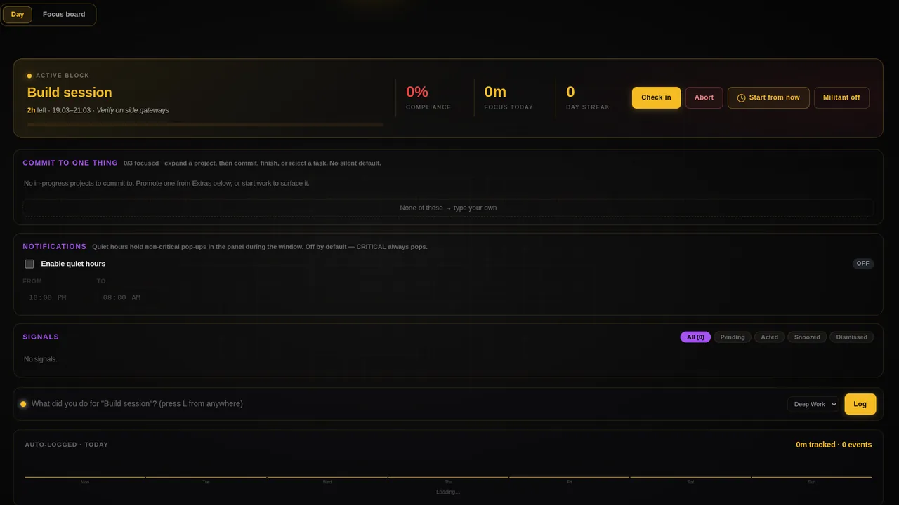 Day — time blocks with the live now-line and today's score