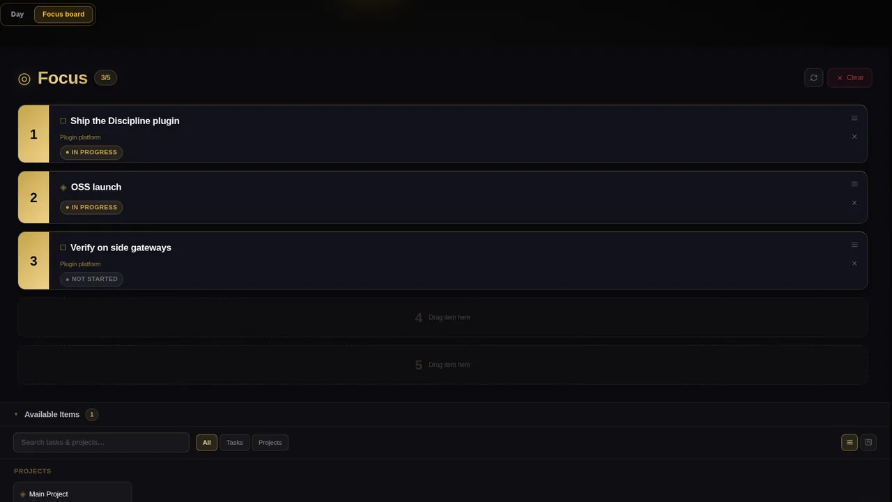 Focus board — your top five, pulled from projects and tasks