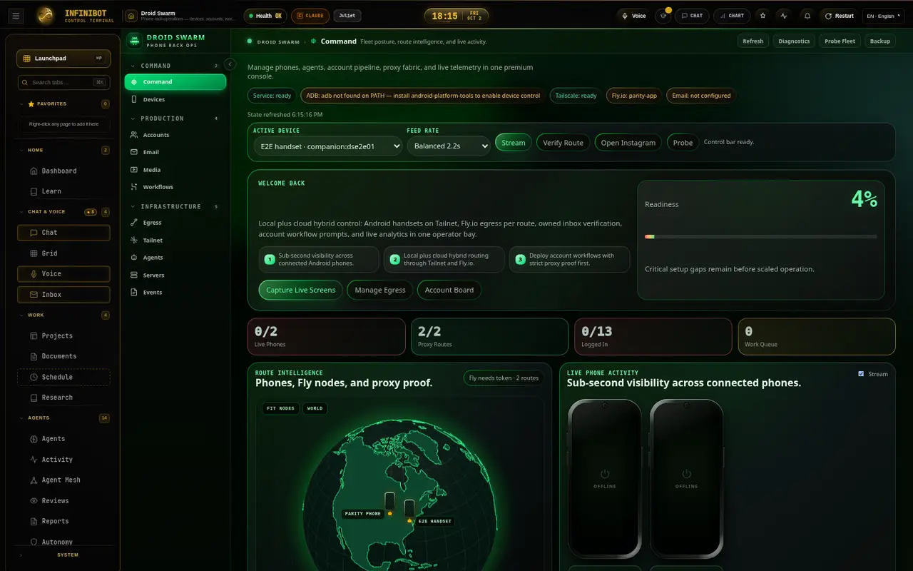 Command — the fleet globe and phone rack (empty side-gateway state)