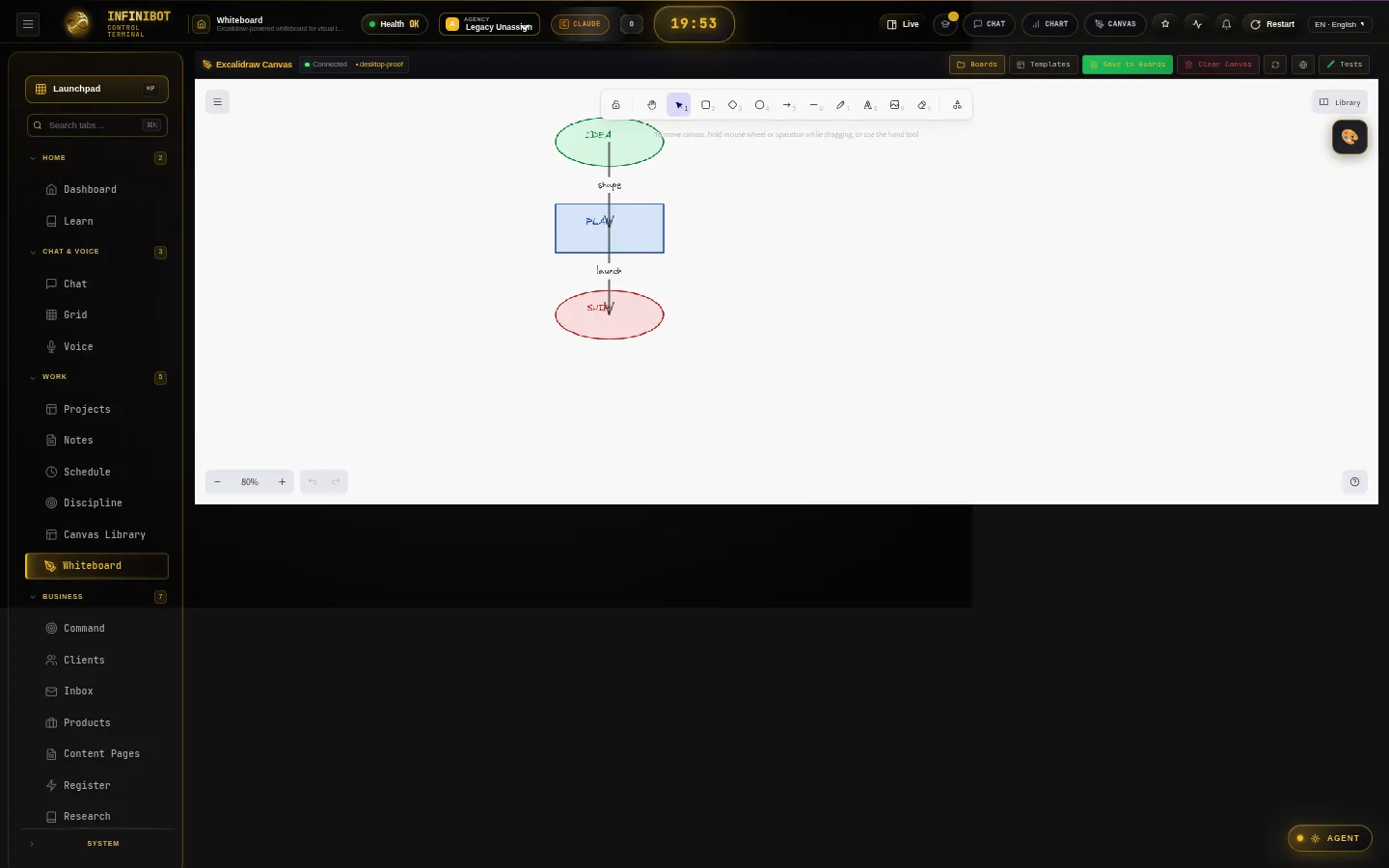Agent-ready whiteboard on desktop